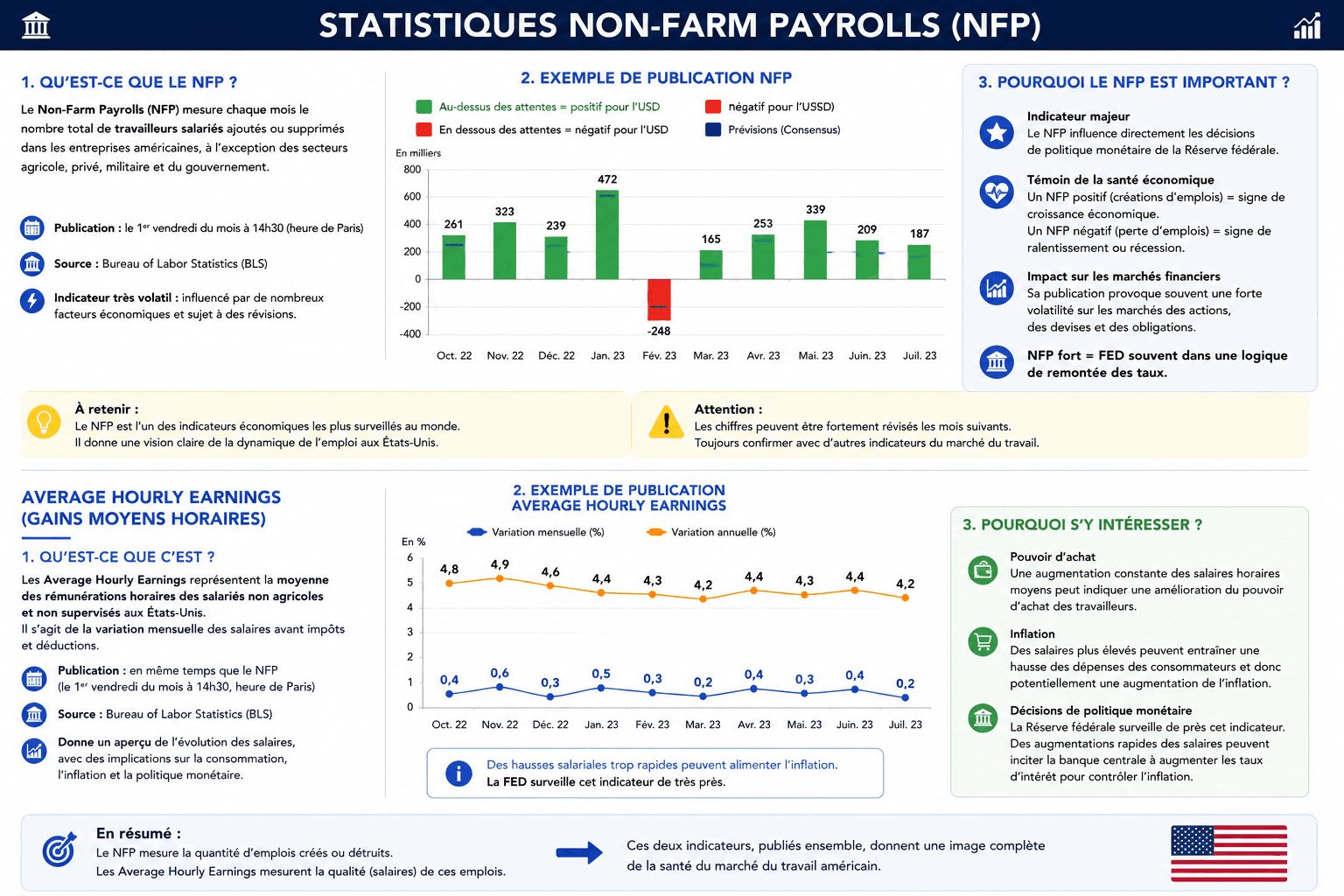 NFP IVT.png